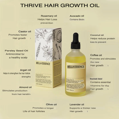 Bella™ Essence Oil