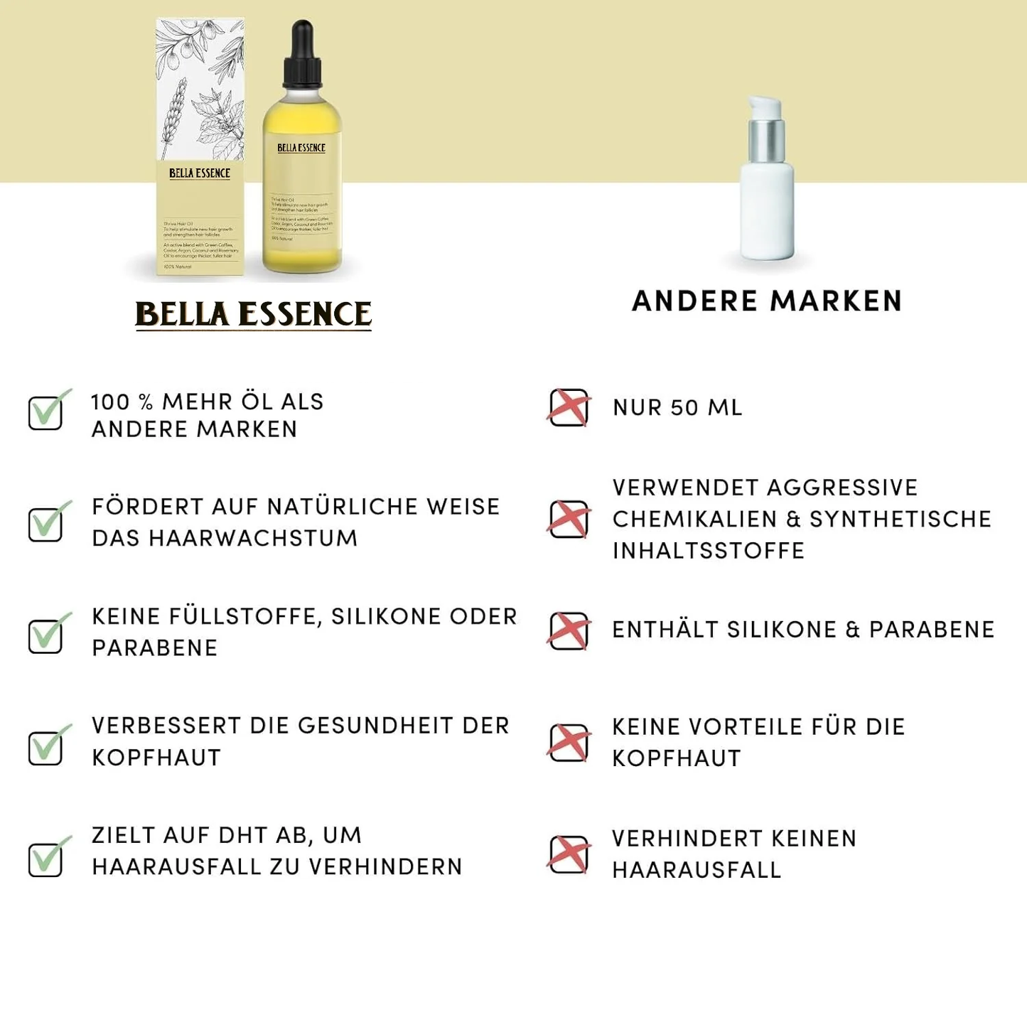 Bella™ Essence Oil